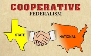 NITI Aayog’s Growth Hub Program a testimony of Strong Cooperative Federalism