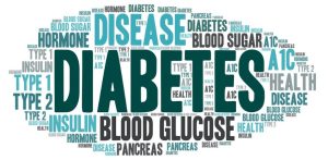 Diabetes Crisis: India surpasses 100 million cases, expected to double in two decades