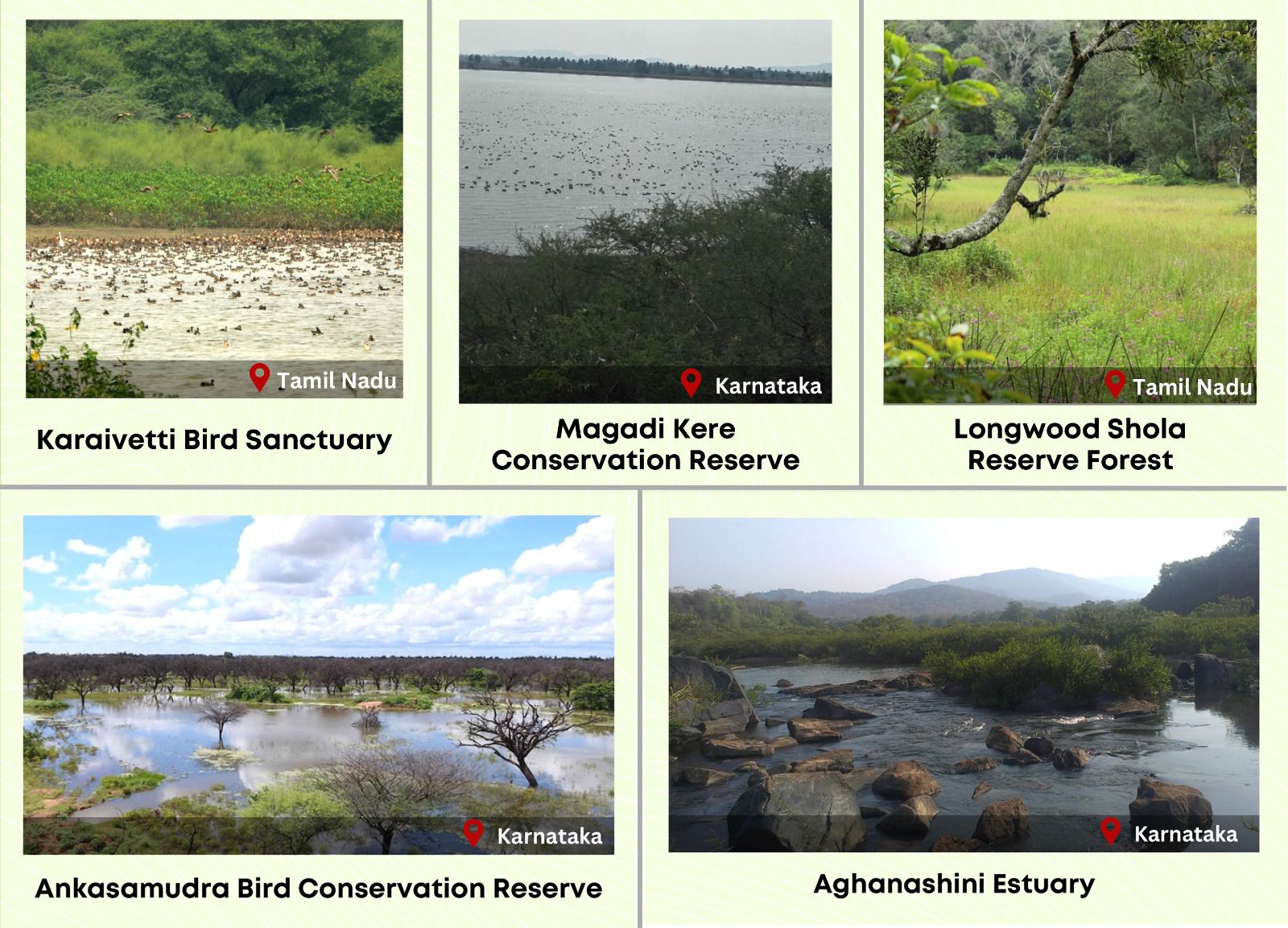 India adds five new Ramsar sites ahead of World Wetlands Day