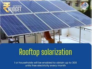 Budget 2024: 1 crore households to get up to 300 units of free electricity under rooftop solar project
