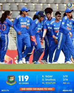 Women in Blue win second T20I against Bangladesh in Sylhet
