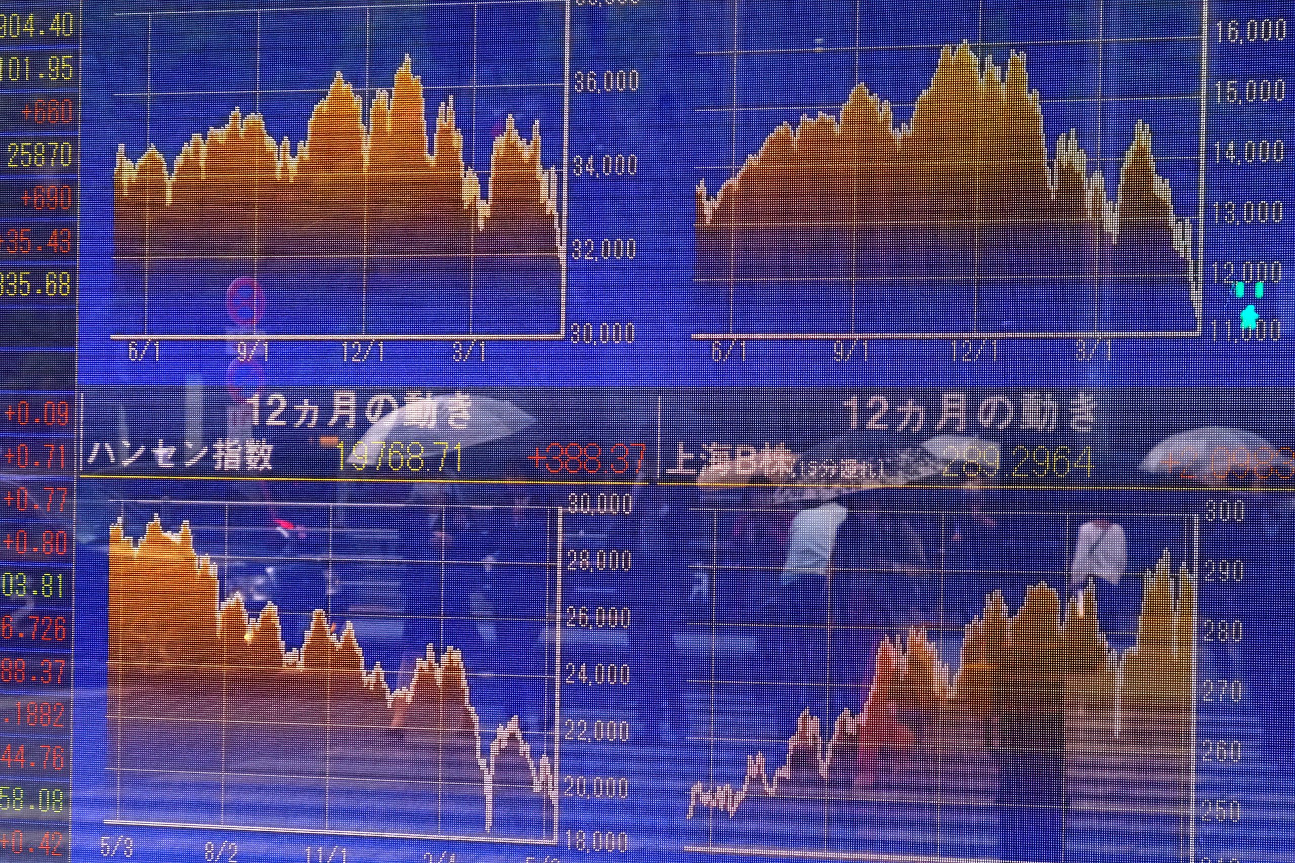 Global stocks, metals surge as rate cut expectations firm