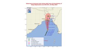 Deep depression over Bay of Bengal intensified into cyclone 'Remal': BMD