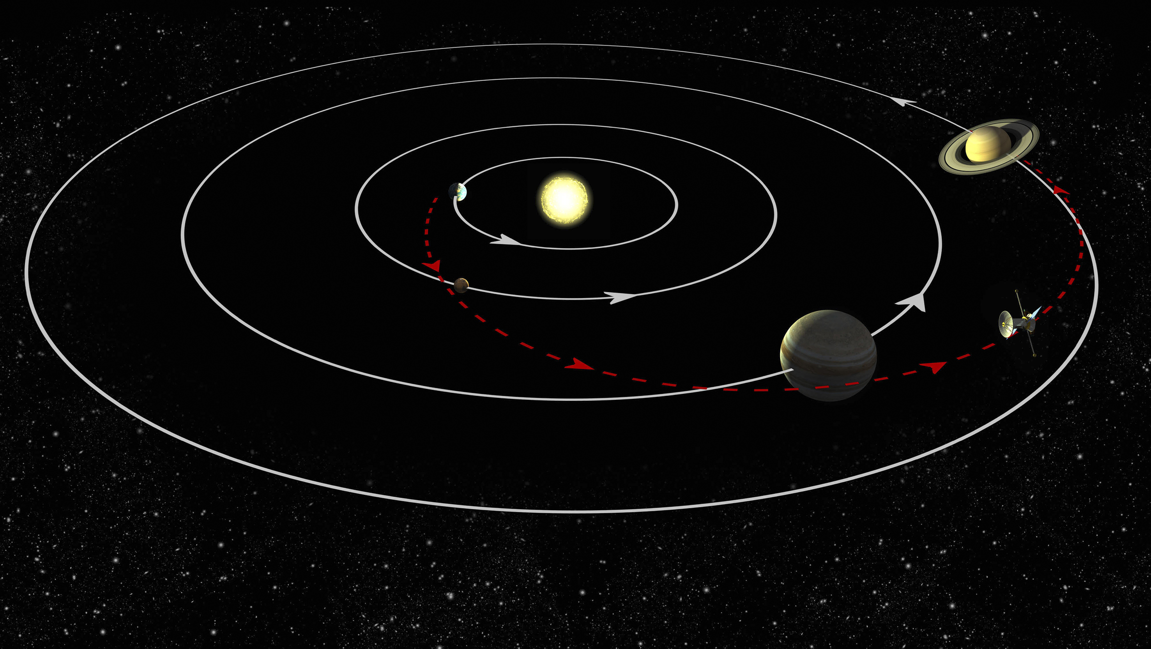 Lunar occultation of Saturn observed across various locations in India