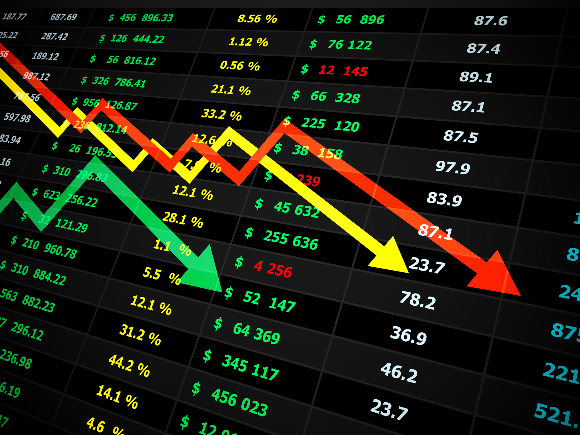 Sensex and Nifty dip as RBI maintains unchanged repo rate at 6.5%