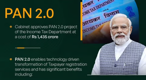 Govt launches PAN 2.0: A digital overhaul of taxpayer services