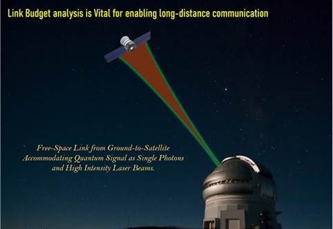 Hanle in Ladakh prime candidate for quantum communications tech: Indian researchers