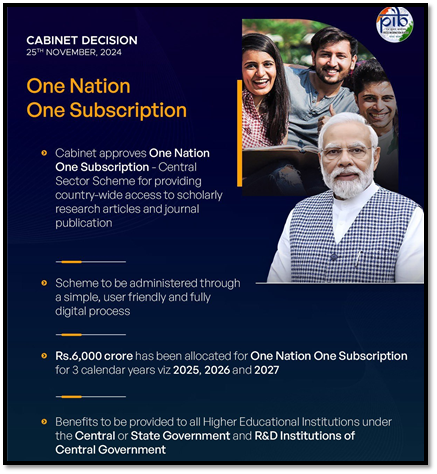 One Nation One Subscription Scheme: empowering India’s research ...