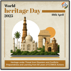 India strengthens Heritage Preservation efforts on World Heritage Day