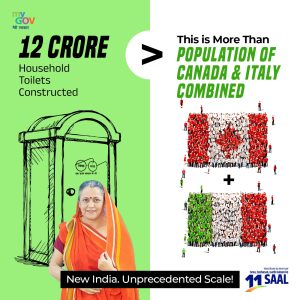 Sanitation revolution in 11 years of Modi govt: Over 12 crore toilets built
