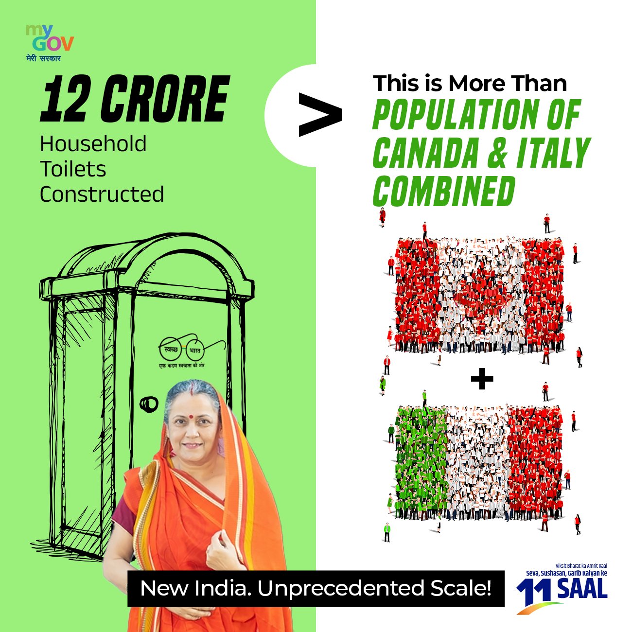 Sanitation revolution in 11 years of Modi govt: Over 12 crore toilets built