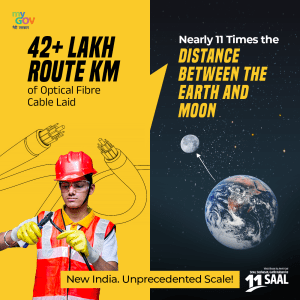 Digital transformation in 11 years of Modi govt: Over 42 lakh route km optical fibre cable laid