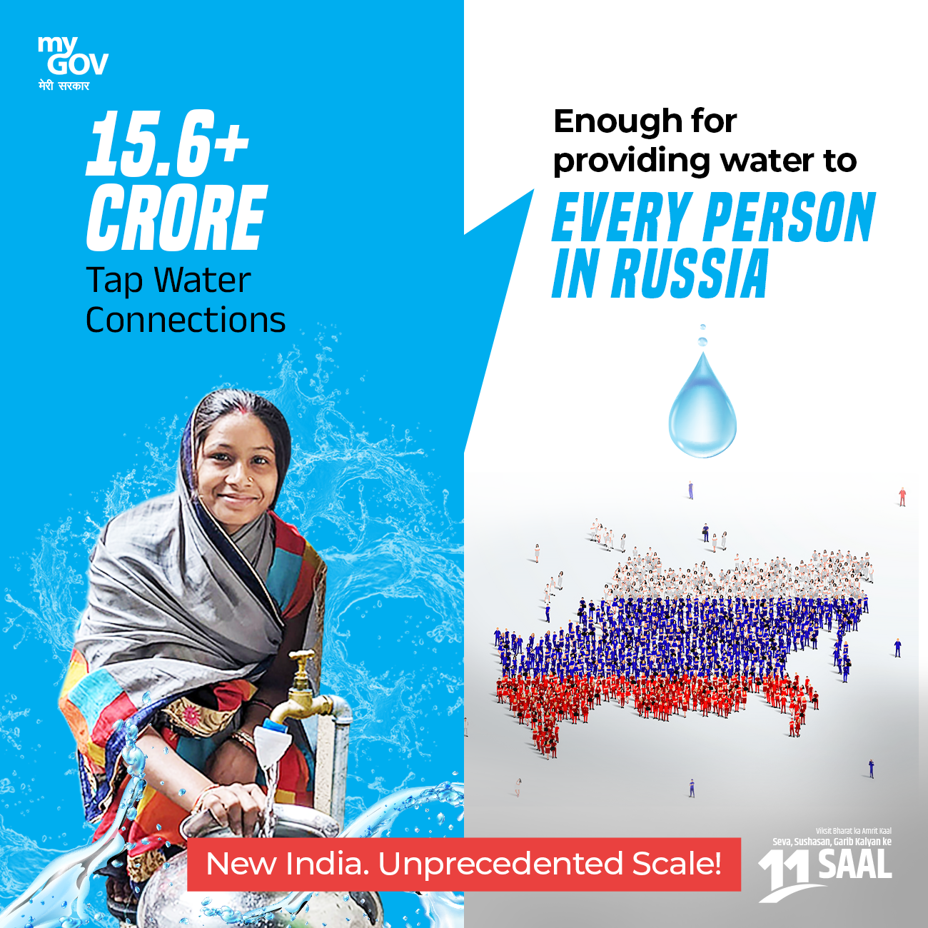 11 years of PM Modi: Tap water now reaches nearly 80% of rural households under Jal Jeevan Mission