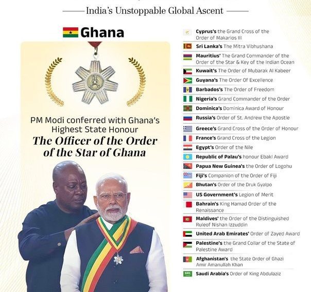 PM Modi receives Ghana’s highest civilian award, now honoured by 24 countries
