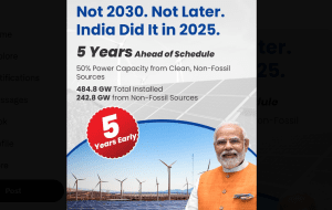 India achieves 50% Renewable Energy capacity target ahead of 2030 deadline: Pralhad Joshi