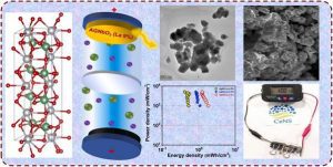 Indian scientists develop next-gen green energy material for supercapacitors