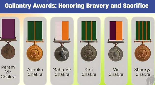 Independence Day: Operation Sindoor heroes receive top gallantry awards