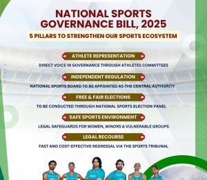 Indian sports community celebrates passage of National Sports Governance Bill and Anti-Doping Amendment Bill 2025