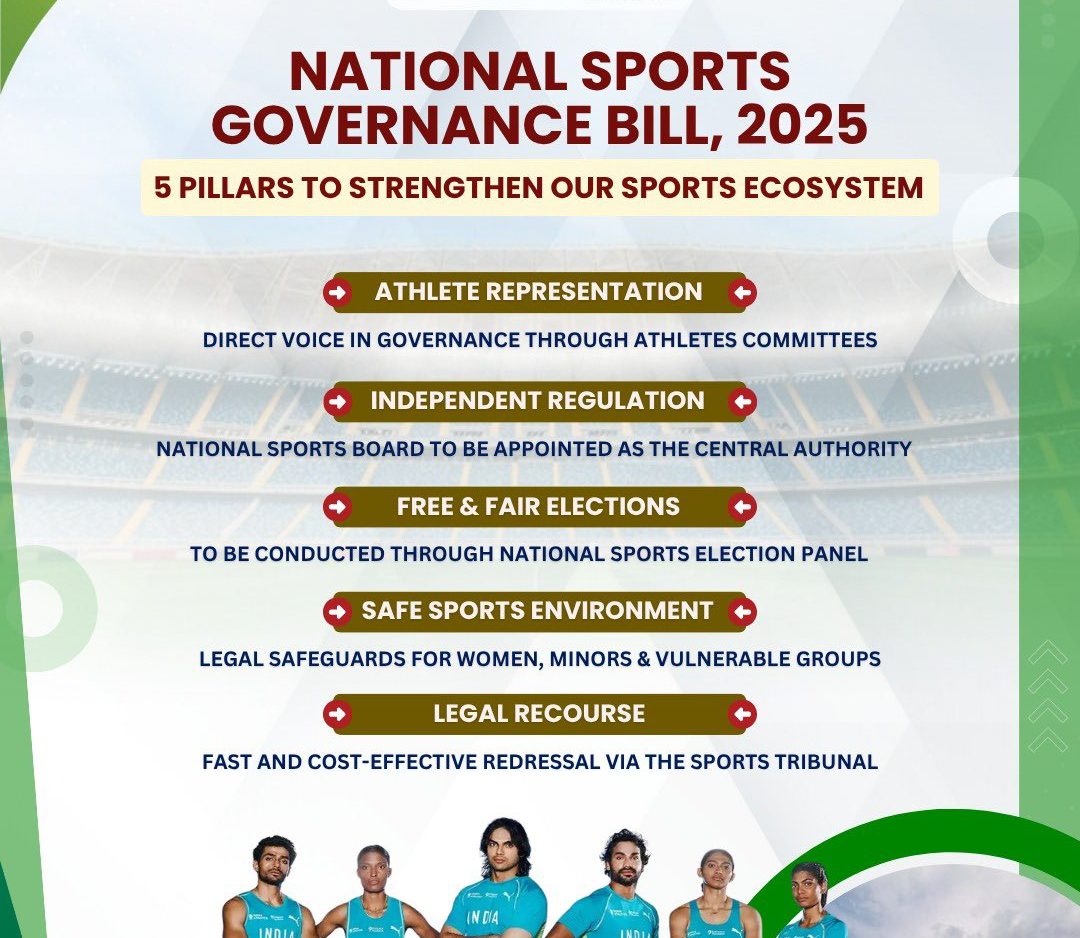 Indian sports community celebrates passage of National Sports Governance Bill and Anti-Doping Amendment Bill 2025
