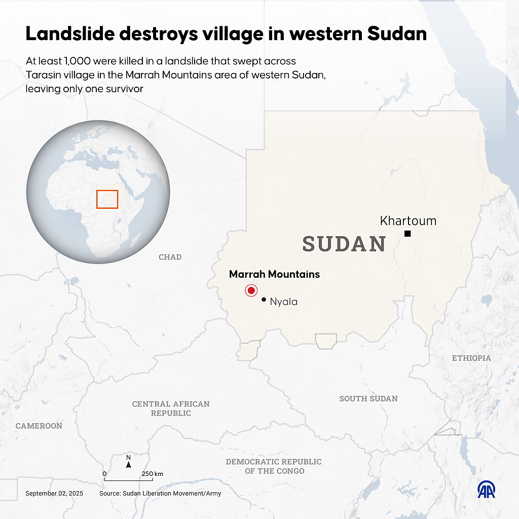 More than 1,000 killed as landslide wipes out Sudanese village