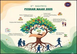 Holistic approach to nutrition: Poshan Maah integrates health, education and technology