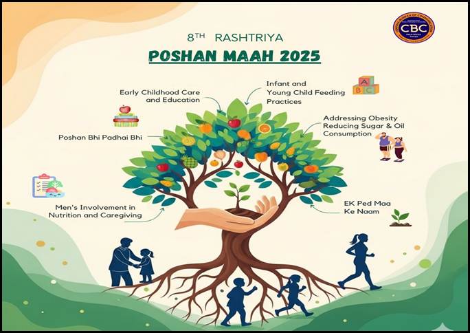 Holistic approach to nutrition: Poshan Maah integrates health, education and technology