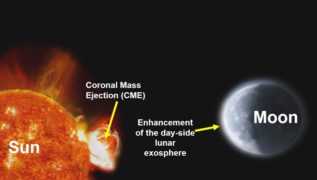ISRO’s Chandrayaan-2 detects solar impact on Moon’s atmosphere