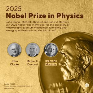 Nobel physics prize goes to pioneers of quantum mechanics