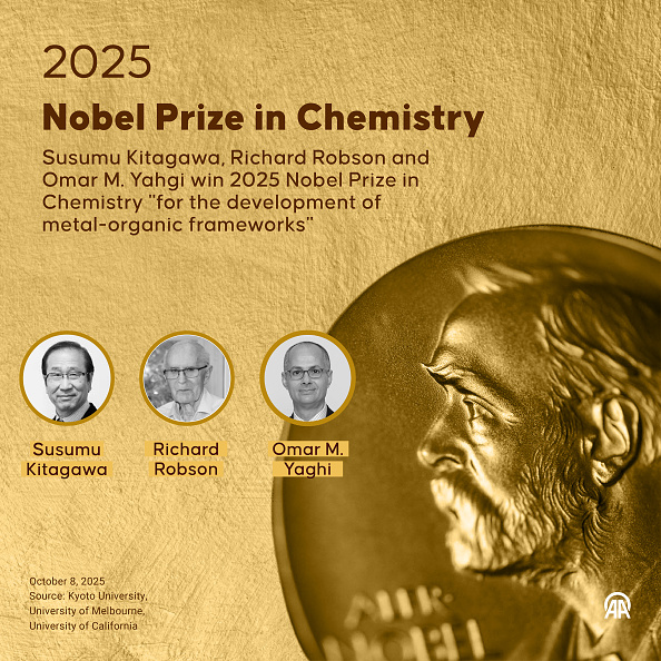 Susumu Kitagawa, Richard Robson and Omar Yaghi win 2025 Nobel Prize in Chemistry for developing metal–organic frameworks