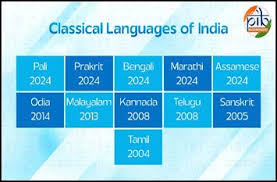 Honouring India’s Timeless Tongues: Eleven languages now celebrate classical status