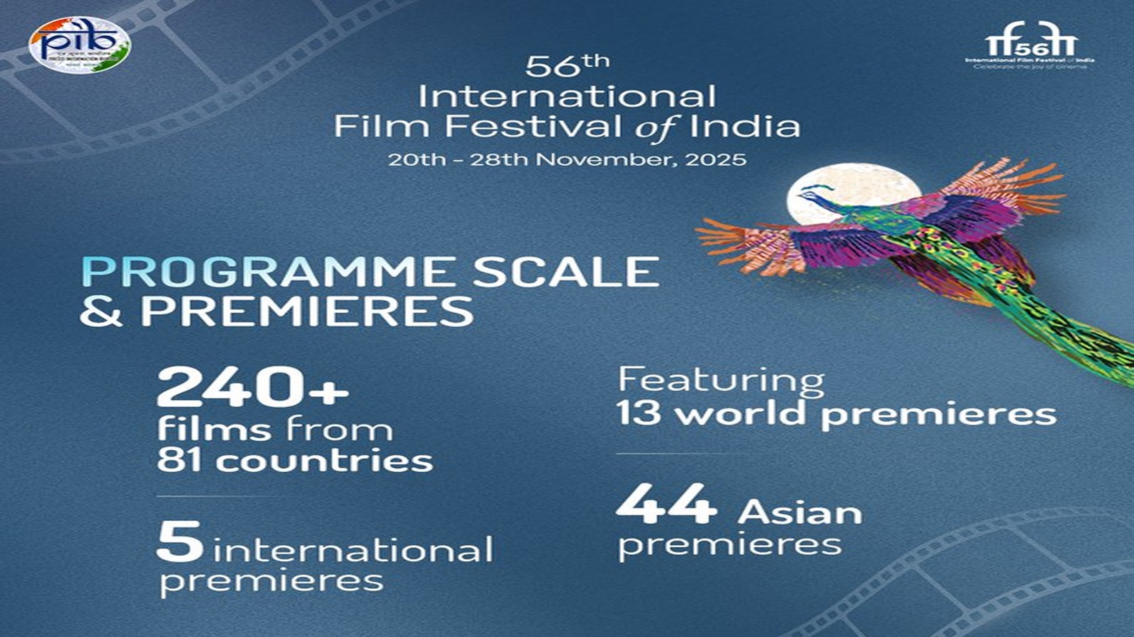 IFFI 2025: Cinema, Culture, and Change Come Together in Goa