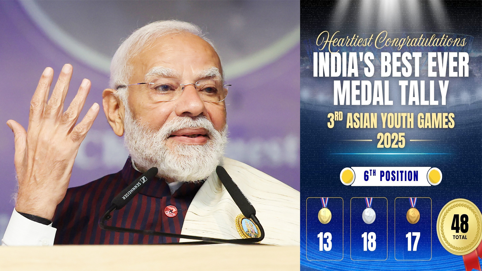 PM Modi congratulates young athletes for historic performance at Asian Youth Games 2025