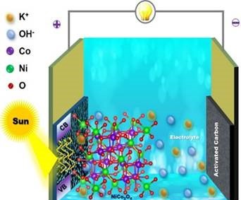 Indian scientists develop self-charging energy storage device powered by sunlight