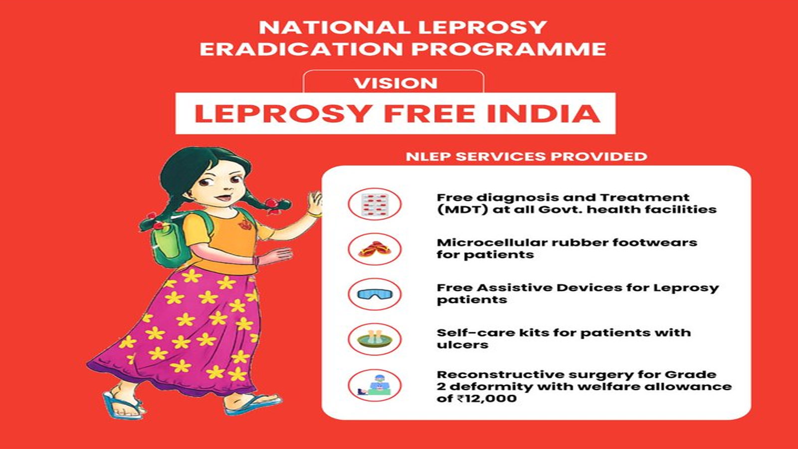 Free diagnosis and treatment driving India towards a leprosy-free future: Government