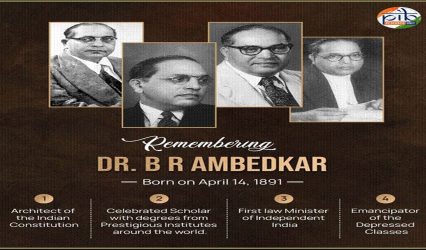 Baba Saheb Dr. Bhimrao Ambedkar: Architect of equality and modern India