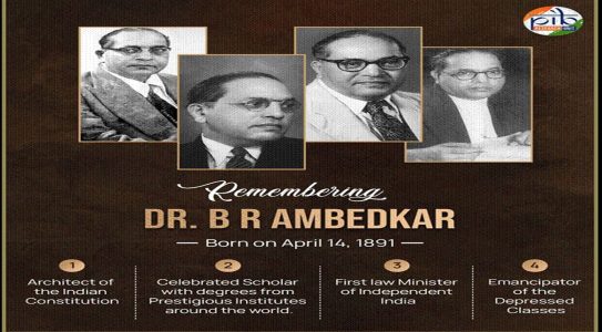 Baba Saheb Dr. Bhimrao Ambedkar: Architect of equality and modern India