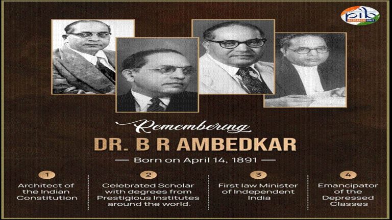 Baba Saheb Dr. Bhimrao Ambedkar: Architect of equality and modern India ...
