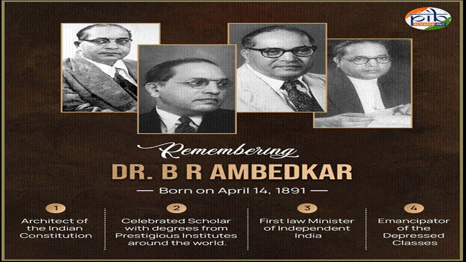 Baba Saheb Dr. Bhimrao Ambedkar: Architect of equality and modern India