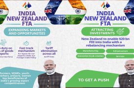 PM Modi calls India-New Zealand FTA a landmark moment