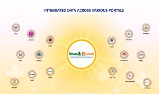 Swasth Bharat Portal launched to integrate health systems, boost India’s digital health transformation