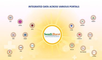 Swasth Bharat Portal launched to integrate health systems, boost India’s digital health transformation