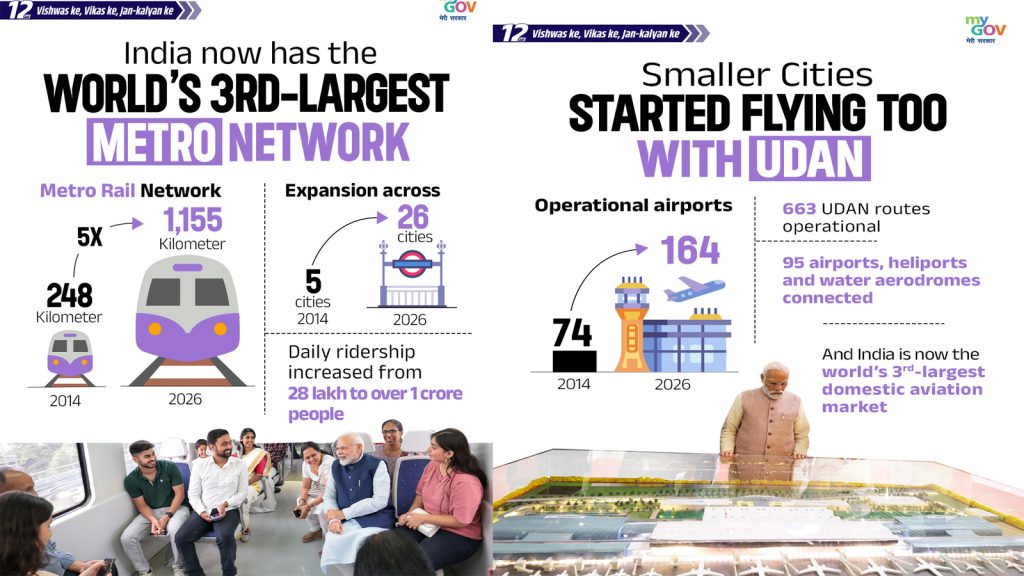 Modi-infra-viksit-bharat-3