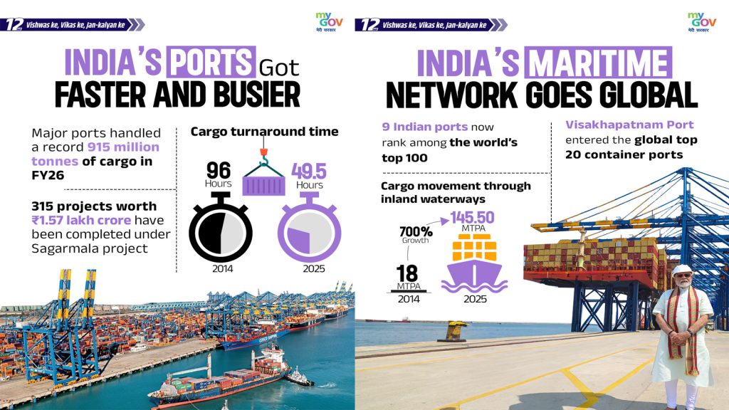 Modi-infra-viksit-bharat-4