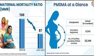 A decade of care: How PM Surakshit Matritva Abhiyaan has transformed maternal healthcare in India