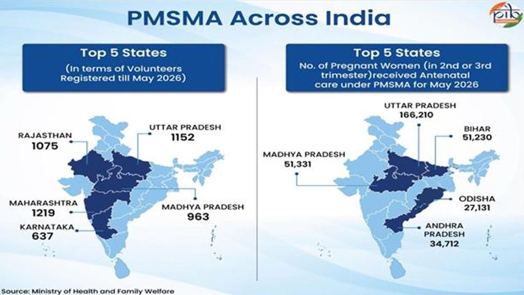 PMSMA-3