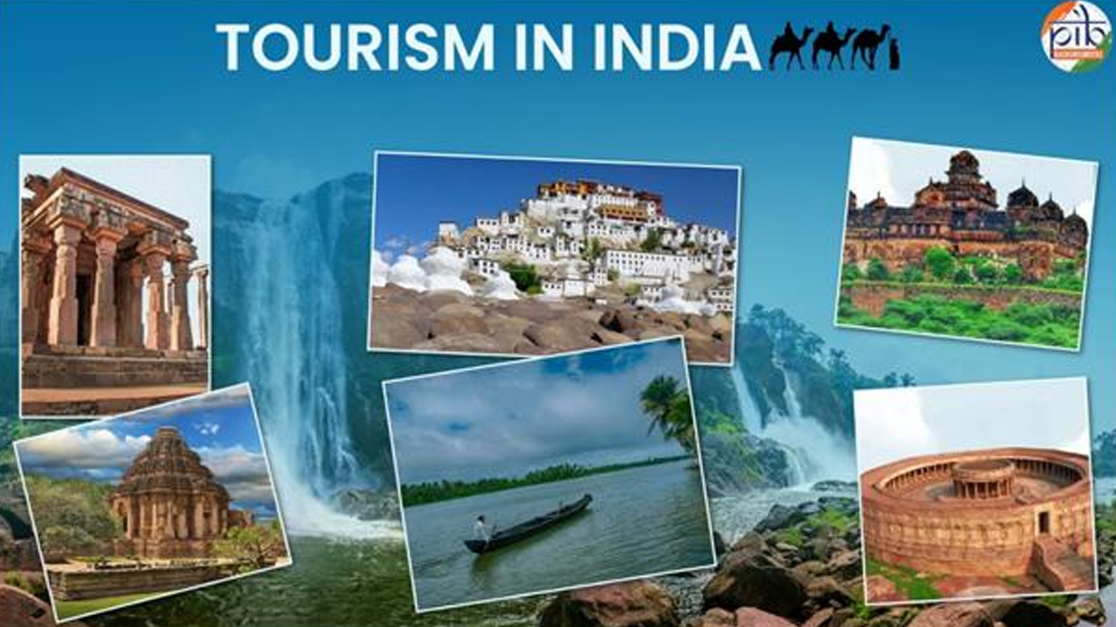 India on the move: How a decade of tourism-led growth is transforming the nation