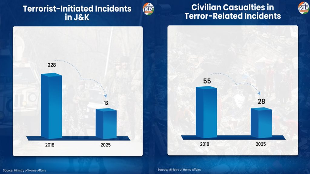 Zero-Tolerance-terror-4