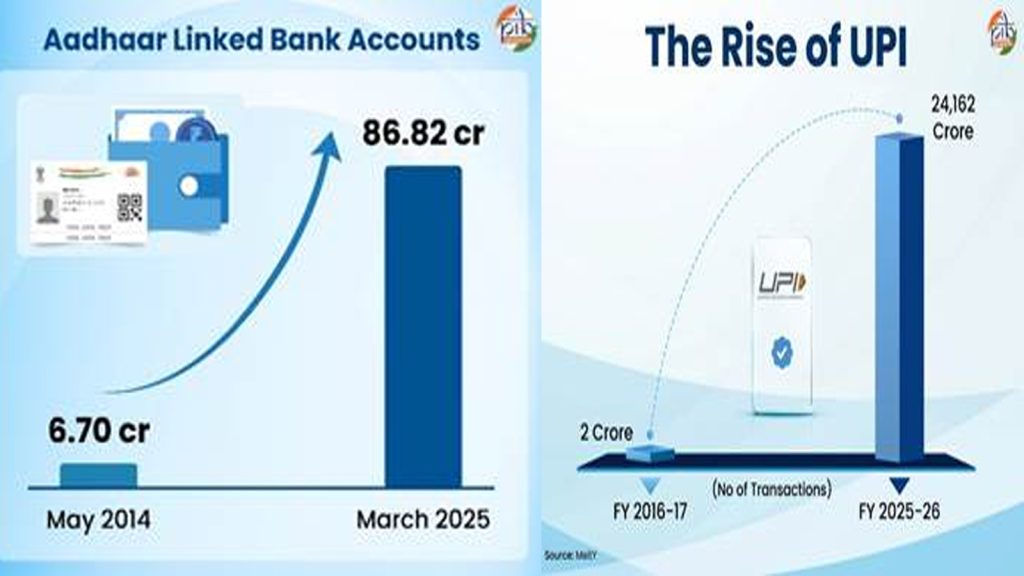 digital-india-3