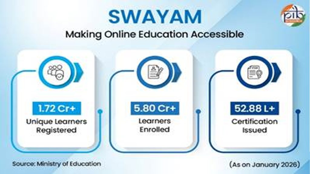 digital-india-4