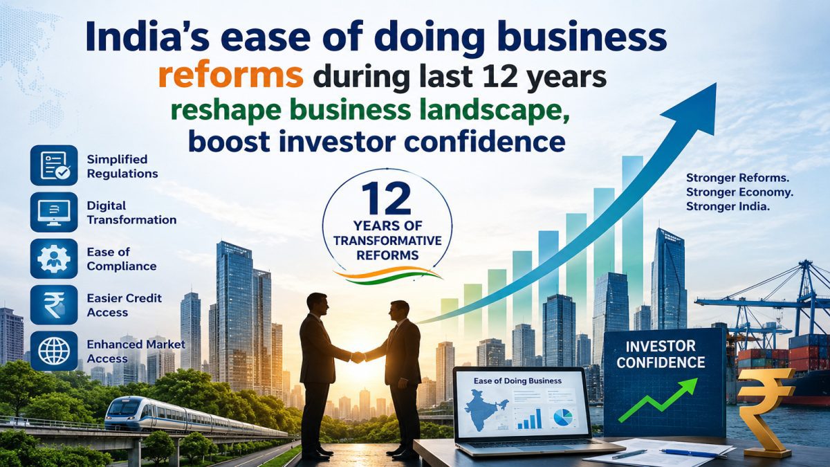 India’s ease of doing business reforms during last 12 years reshape business landscape, boost investor confidence